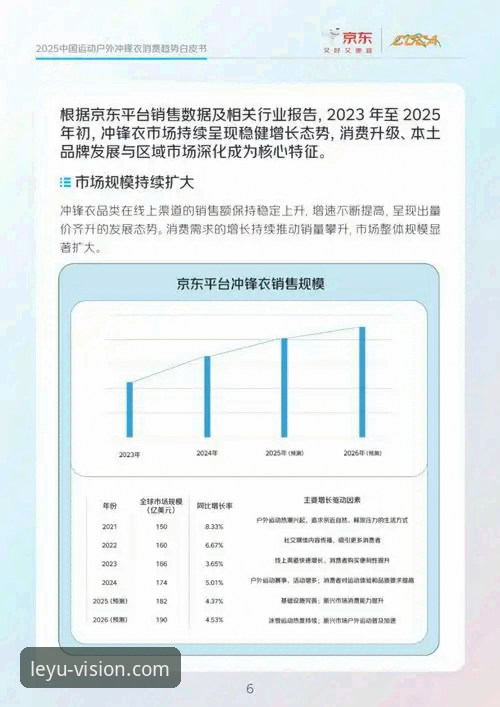 最新手机体育赛事直播软件 手机体育赛事直播软件市场迎来新变革:乐鱼体育2025新版发布引发行业关注